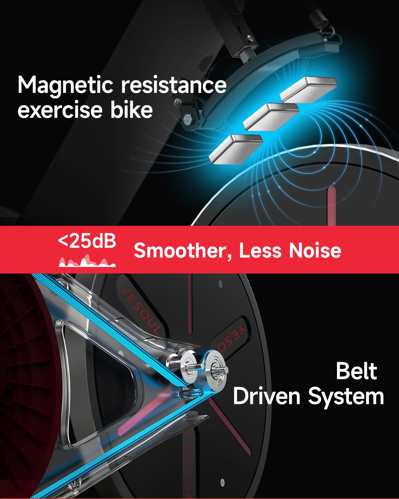 Yesoul S3 Smart Exercise Bike with Magnetic Resistance, Bluetooth Heart Rate Tracking & App Integration